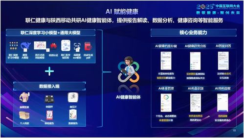 AI數(shù)據(jù)賦能健康未來 聯(lián)仁健康A(chǔ)I健康智能體在2025中國互聯(lián)網(wǎng)大會(huì)引領(lǐng)互聯(lián)網(wǎng)數(shù)據(jù)服務(wù)新趨勢